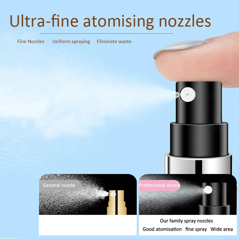 5/8ml Mini Portable Dispensing Refillable Cosmetic Empty Bottle Travel Container